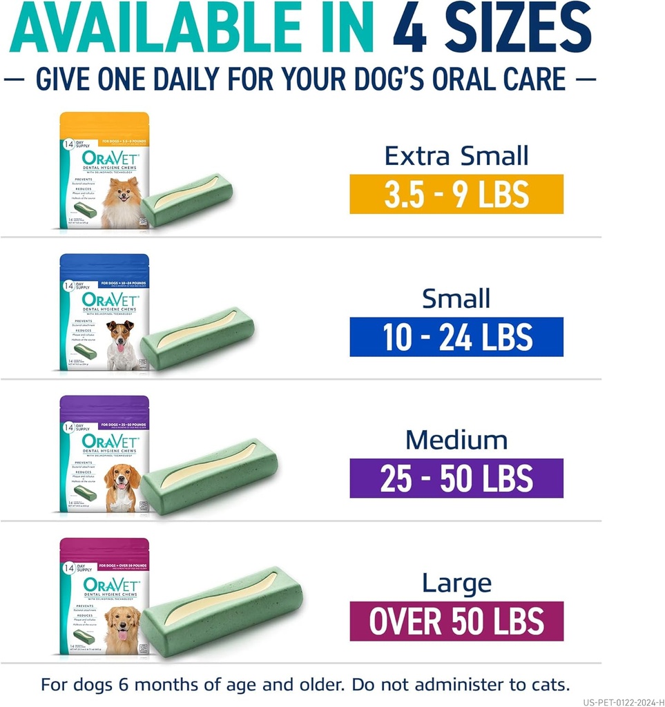 Nature Gnaws Large Bully Sticks for Dogs 5-6" (3 Count) - Thick Long Lasting for Aggressive Chewers and Large Dogs - Natural Beef Dog Chew Bones