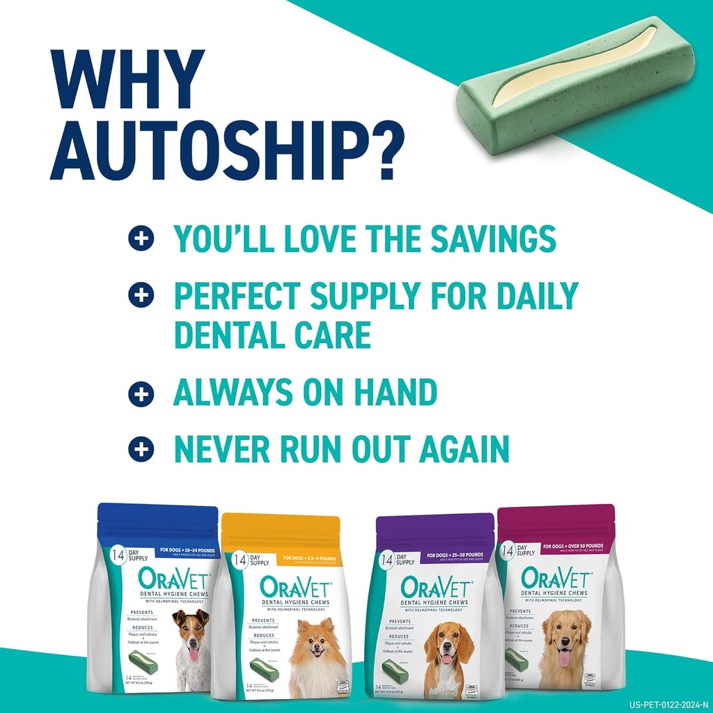 ORAVET Dental Chews for Dogs, Oral Care and Hygiene Chews (Small Dogs, 10-24 lbs.) Blue Pouch
