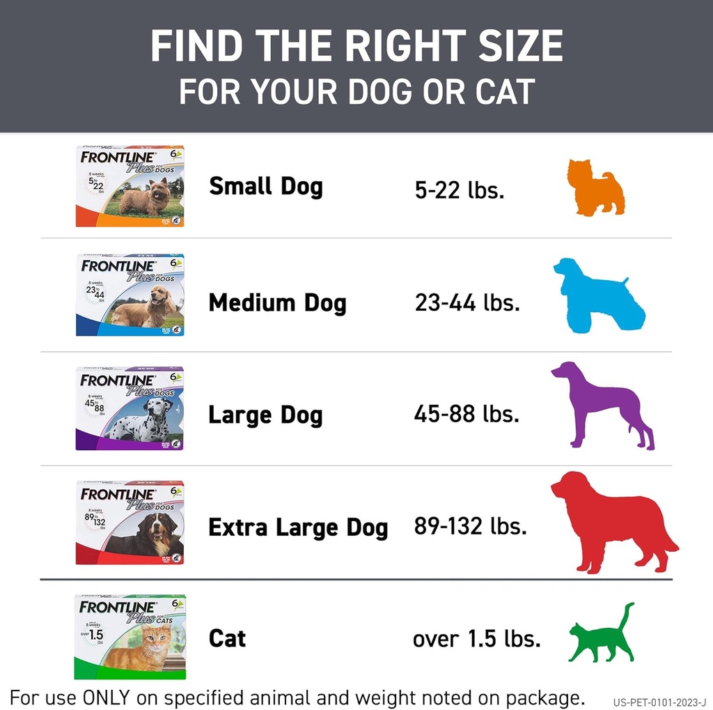 Frontline Plus Flea and Tick Treatment for Small Dogs Upto 5 to 22 lbs