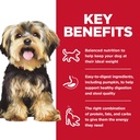 Hill's Science Diet Small & Mini, Adult 1-6, Small & Mini Breeds Premium Nutrition, Dry Dog Food