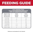 Hill's Science Diet Small & Mini, Adult 1-6, Small & Mini Breeds Premium Nutrition, Dry Dog Food