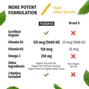 Organic Vitamin D3 K2 Drops w MCT Oil Omega 3, Maximum Strength, 5000 IU, No Fillers, Non-GMO Liquid D3 for Faster Absorption